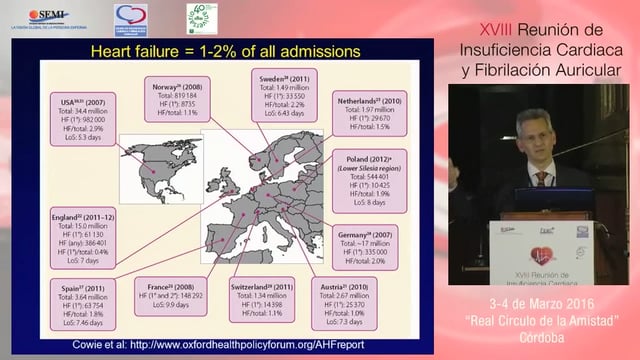 Conferencia Magistral: Quality of care in heart failure. Improvement the treatment of patients with heart failure 