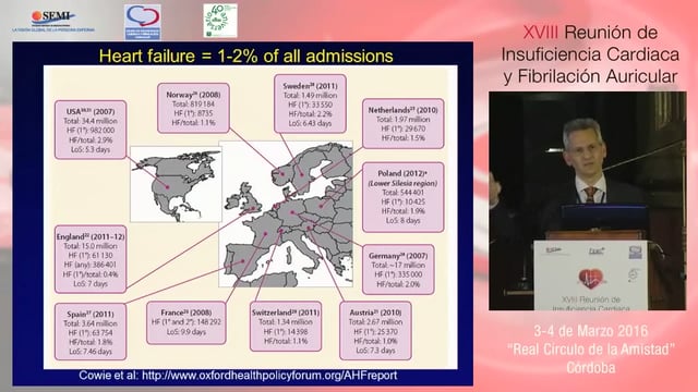 Conferencia Magistral: Quality of care in heart failure. Improvement the treatment of patients with heart failure 