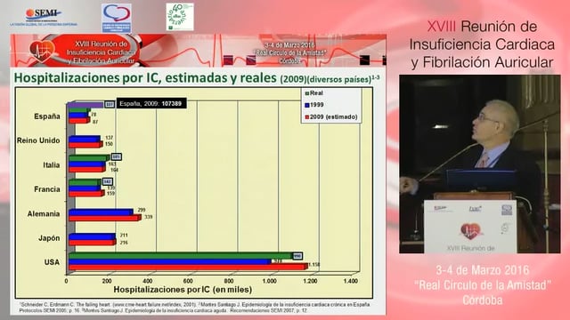 La IC y su variabilidad geográfica en España