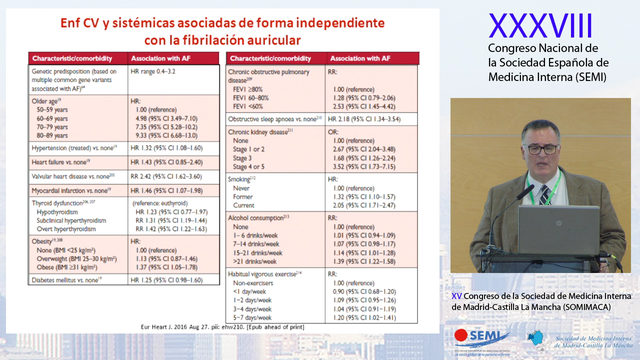 ¿Qué nos aporta anticoagular bien a los ancianos?