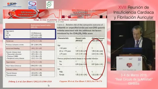 ¿Es adecuado el control de la anticoagulación clásica en el paciente anciano?