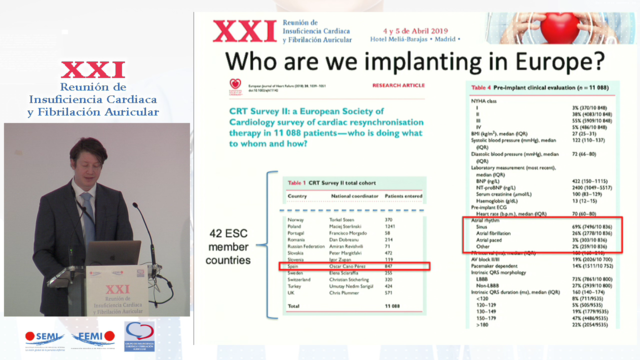 IS RESINCHRONIZATION THERAPY IN HEART FAILURE WITH ATRIAL FIBRILATION AS EFFICACIOUS AS IN PATIENTS WITH SINUS RHYTHM?