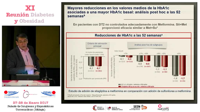 CONFERENCIA MAGISTRAL: iDPP4: EFICACIA, SEGURIDAD Y EXPERIENCIA