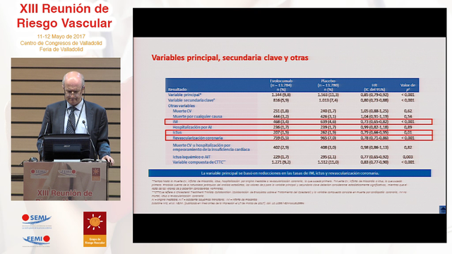 FOURIER, resultados del estudio de reducción de eventos CV con evolocumab