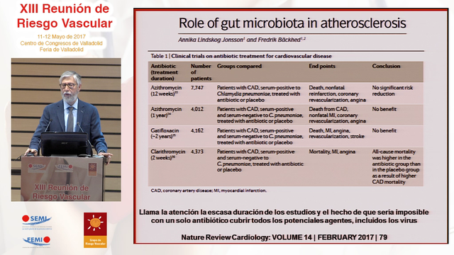 Dieta, microbioma y riesgo cardiovascular