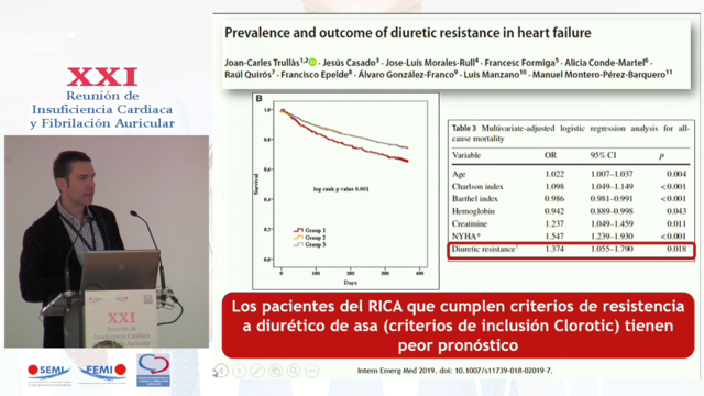 Importancia de la alcalosis metabólica en la IC: CLOROTIC y ALCALOTIC