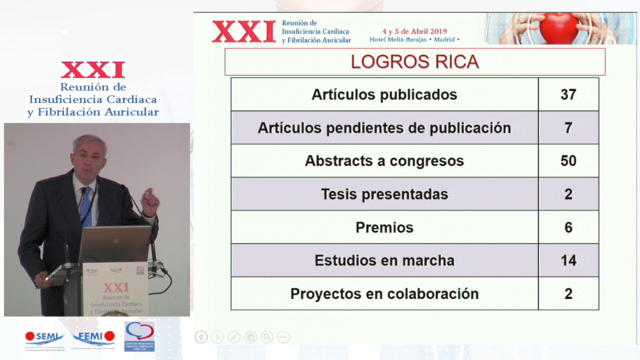 RICA: La Realidad de la IC Actualizada