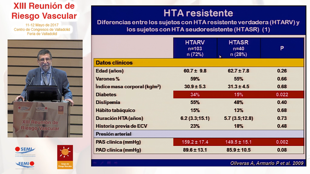 Manejo integral del riesgo cardiovascular en el paciente con diabetes