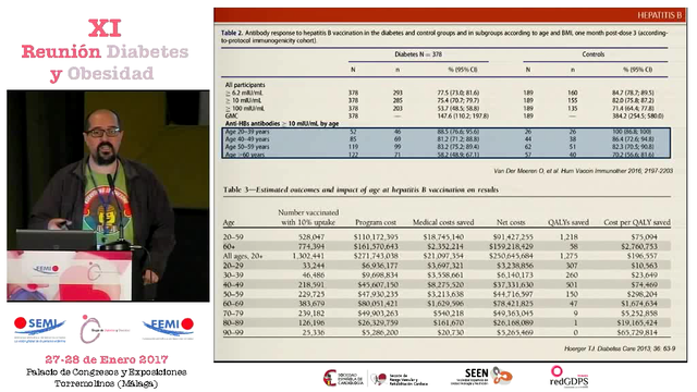 Mesa Redonda. Complicaciones. Vacunas obligatorias en pacientes con diabetes