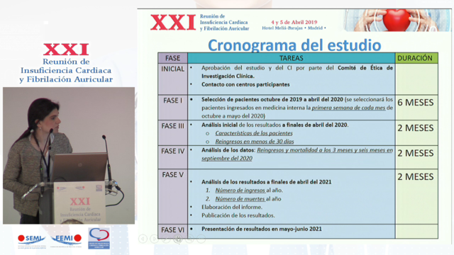 Pronóstico del paciente pluripatológico con IC. Registro PROFUND-IC