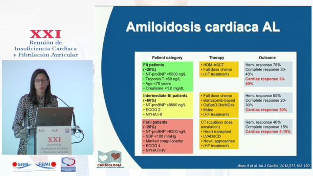 Tratamiento de la amiloidosis: diferentes formas para los diferentes tipos