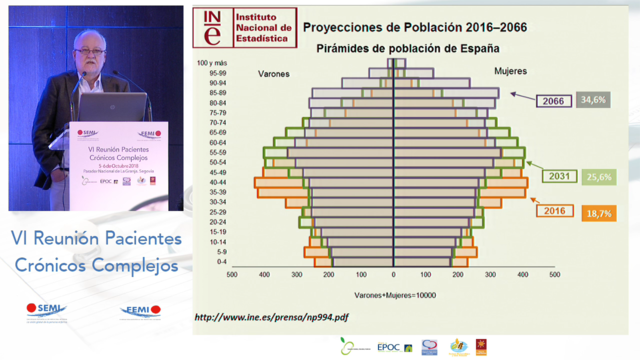 Proyecto Hospital Regional Universitario de Málaga