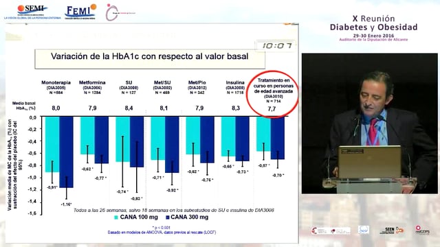 Abordaje integral del paciente mayor con DM2