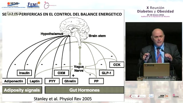 Innovando en obesidad: Liraglutida 3 mg