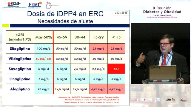 Eficacia y Seguridad de los IDPP4 en las poblaciones especiales