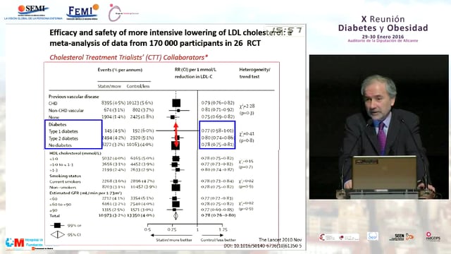 Inhibición de PCSK9: Relevancia Clínica para los pacientes con diabetes