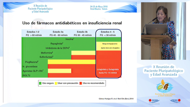 Nuevo Documento de Consenso Diabetes Mellitus tipo 2 en el anciano