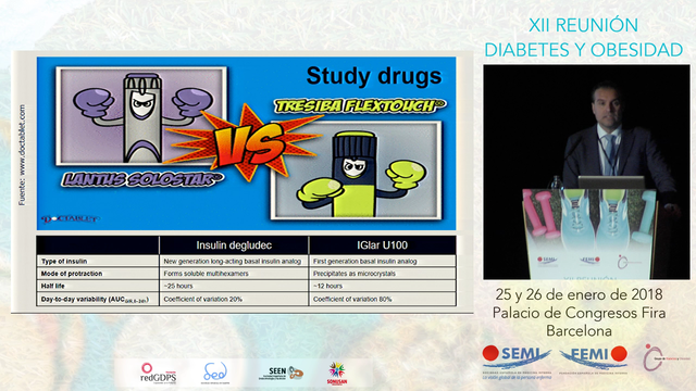 Estudio DEVOTE: Eficacia y Seguridad de Degludec en la Diabetes Tipo 2   