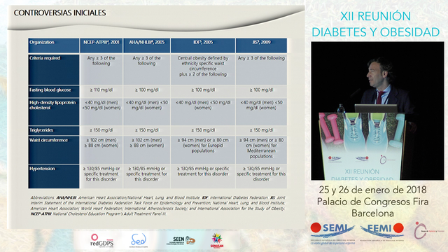 Presentación Consenso Internacional “Síndrome Metabólico”