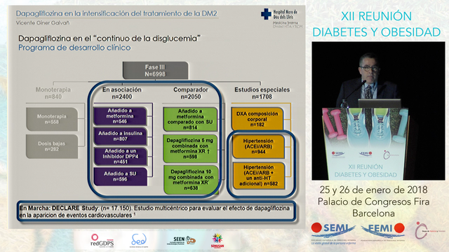 Plataforma de Intensificacion