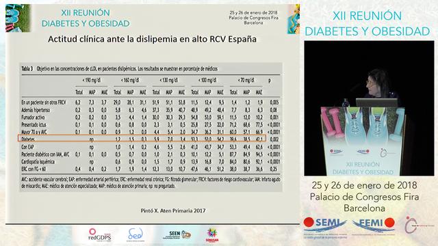 MESA DEBATE: RIESGO RESIDUAL EN PACIENTES CON DIABETES TIPO 2.