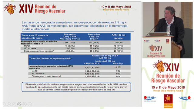 De la anticoagulación a la protección vascular: Resultados del estudio COMPASS