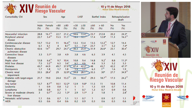 Experiencia con Sacubitrilo/Valsartán en la insuficiencia cardiaca: ¿impacto sobre la tensión arterial y la glucemia?