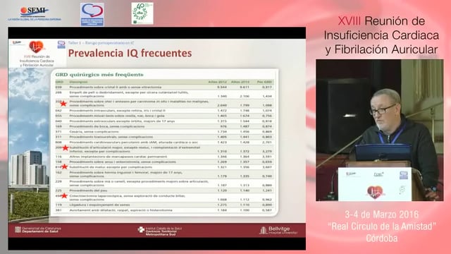 Taller 1: Valoración del riesto perioperatorio en pacientes con IC