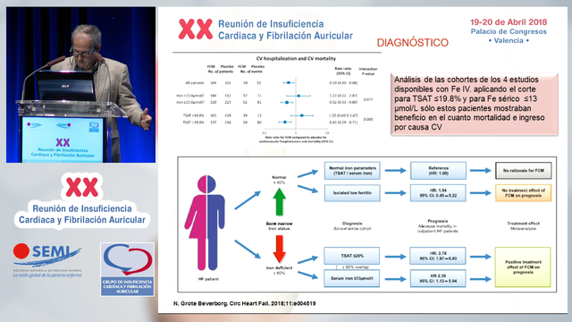 Anemia/déficit de Fe en pacientes con IC