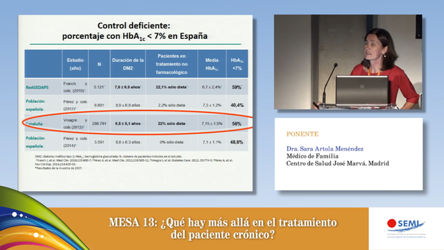 Mesa 13: Una visión práctica en el tratamiento de la diabetes tipo 2: nuevas evidencia y recomendaciones