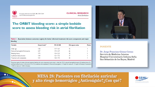 Mesa 28: Manejo práctico de los anticoagulantes orales