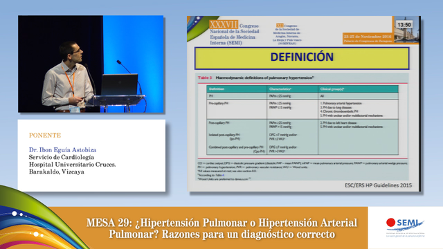 Mesa 29: Hipertensión pulmonar: un ejemplo de transversalidad 