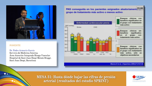 Mesa 31: Controversias en riesgo pulmonar